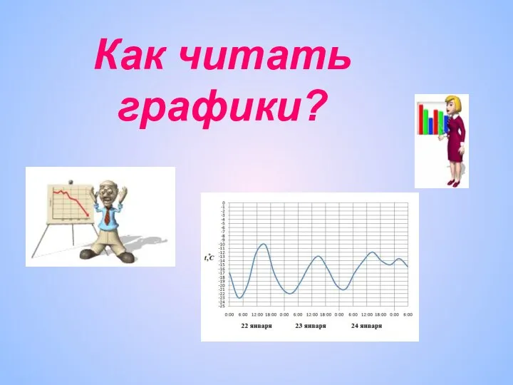 Как читать графики?