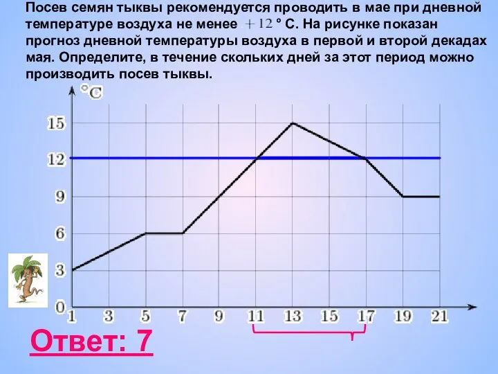 Посев семян тыквы рекомендуется проводить в мае при дневной температуре воздуха