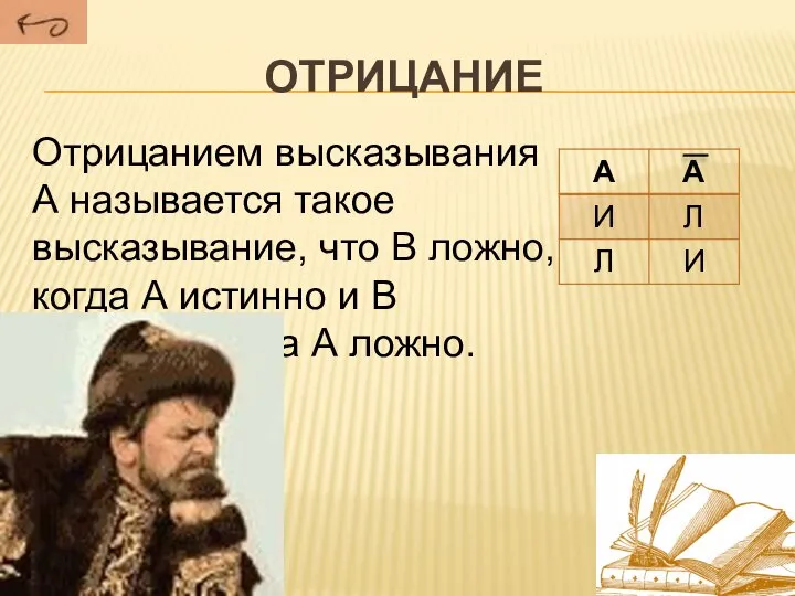 Отрицание Отрицанием высказывания А называется такое высказывание, что В ложно, когда