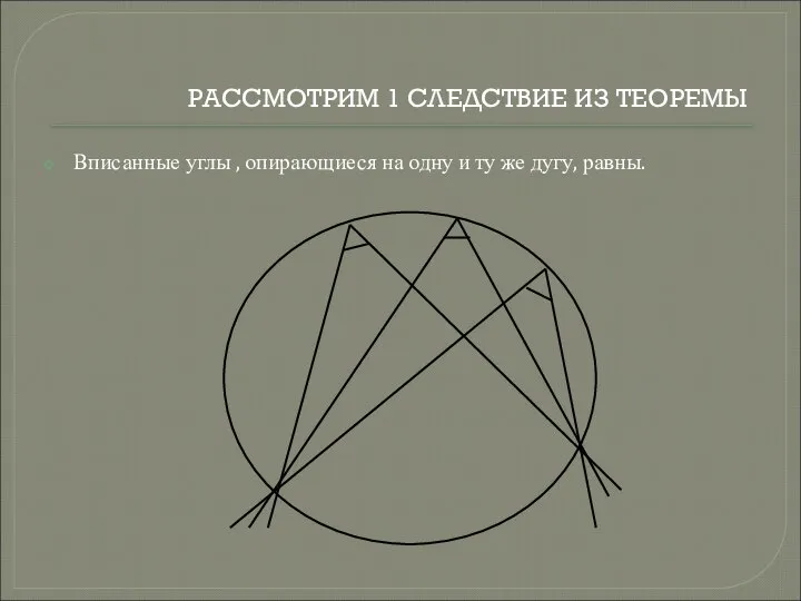 РАССМОТРИМ 1 СЛЕДСТВИЕ ИЗ ТЕОРЕМЫ Вписанные углы , опирающиеся на одну и ту же дугу, равны.