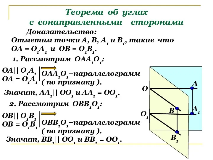 Теорема об углах с сонаправленными сторонами О1 О А1 В1 В