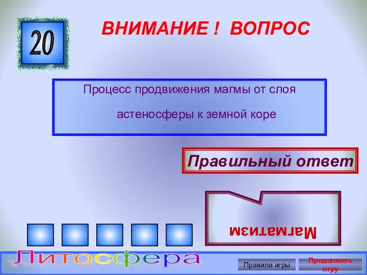 ВНИМАНИЕ ! ВОПРОС Процесс продвижения магмы от слоя астеносферы к земной