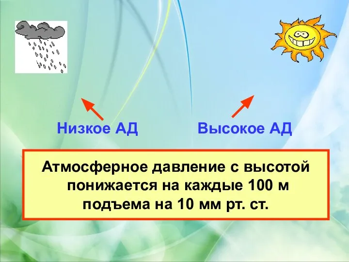 Атмосферное давление с высотой понижается на каждые 100 м подъема на