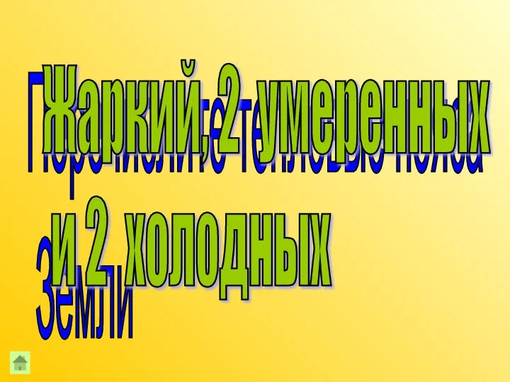 Перечислите тепловые пояса Земли Жаркий, 2 умеренных и 2 холодных