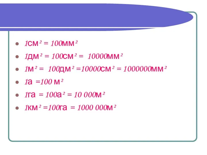 1см² = 100мм² 1дм² = 100см² = 10000мм² 1м² = 100дм²