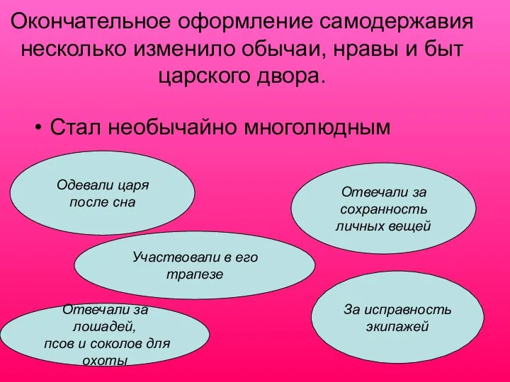 Окончательное оформление самодержавия несколько изменило обычаи, нравы и быт царского двора.