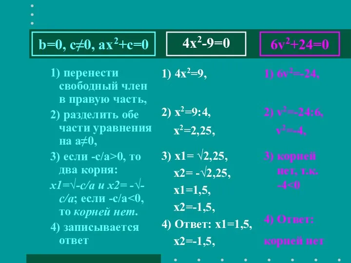 4x2-9=0 1) перенести свободный член в правую часть, 2) разделить обе