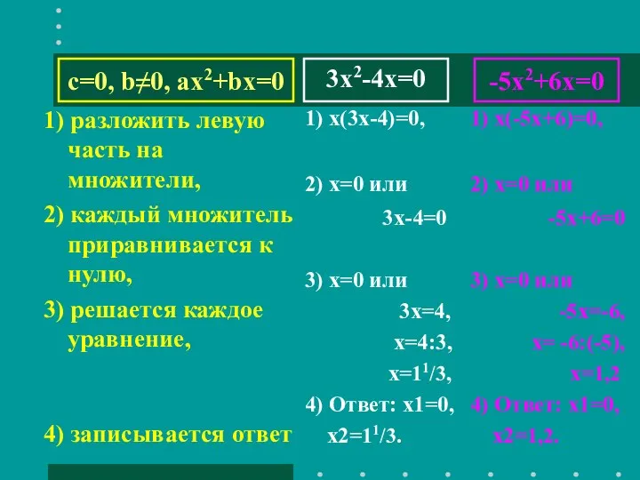 3x2-4x=0 1) разложить левую часть на множители, 2) каждый множитель приравнивается