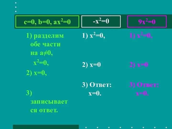 -x2=0 1) разделим обе части на а≠0, х2=0, 2) х=0, 3)