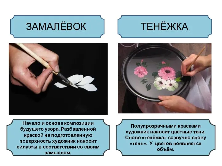 ЗАМАЛЁВОК Начало и основа композиции будущего узора. Разбавленной краской на подготовленную