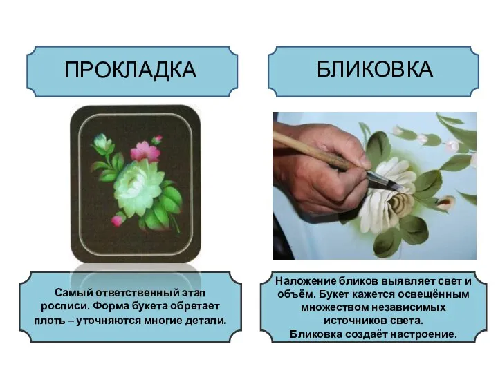 Самый ответственный этап росписи. Форма букета обретает плоть – уточняются многие