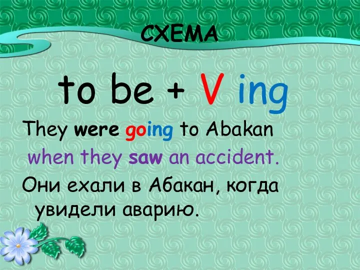СХЕМА to be + V ing They were going to Abakan