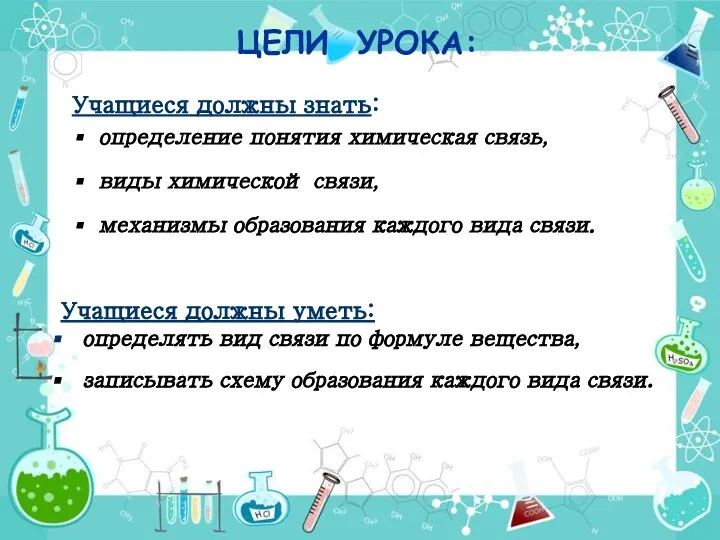 Учащиеся должны знать: определение понятия химическая связь, виды химической связи, механизмы