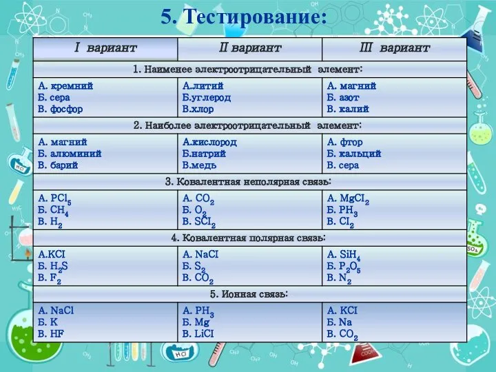 5. Тестирование: