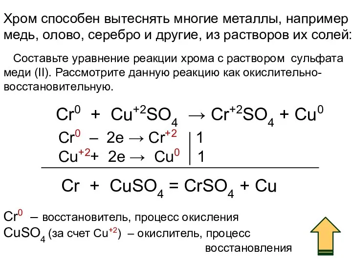 Хром способен вытеснять многие металлы, например медь, олово, серебро и другие,