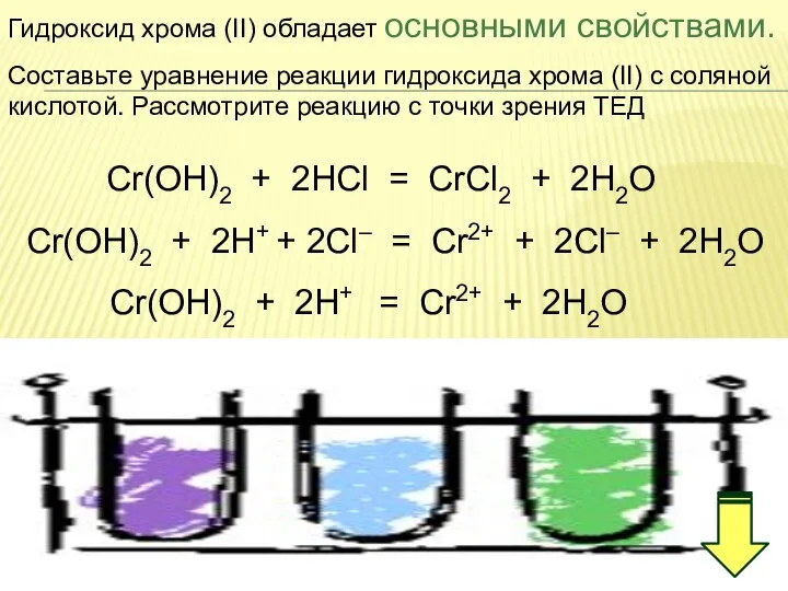 Гидроксид хрома (II) обладает основными свойствами. Составьте уравнение реакции гидроксида хрома