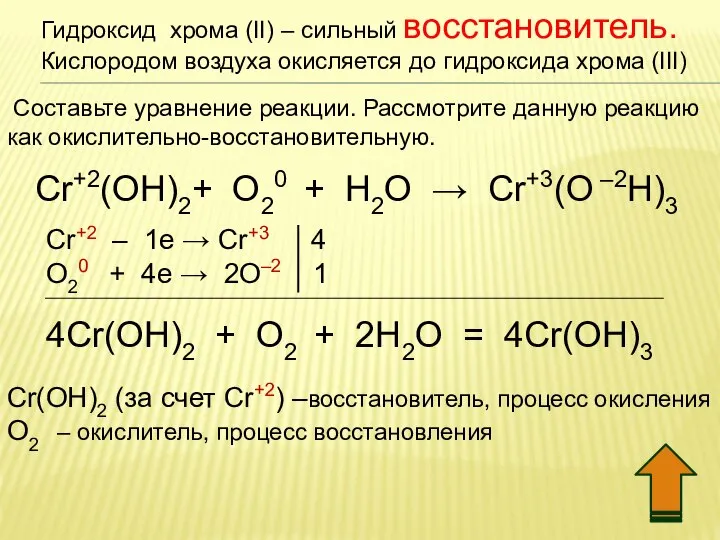 Гидроксид хрома (II) – сильный восстановитель. Кислородом воздуха окисляется до гидроксида