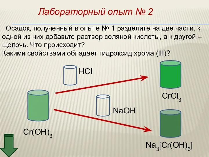 Лабораторный опыт № 2 Осадок, полученный в опыте № 1 разделите