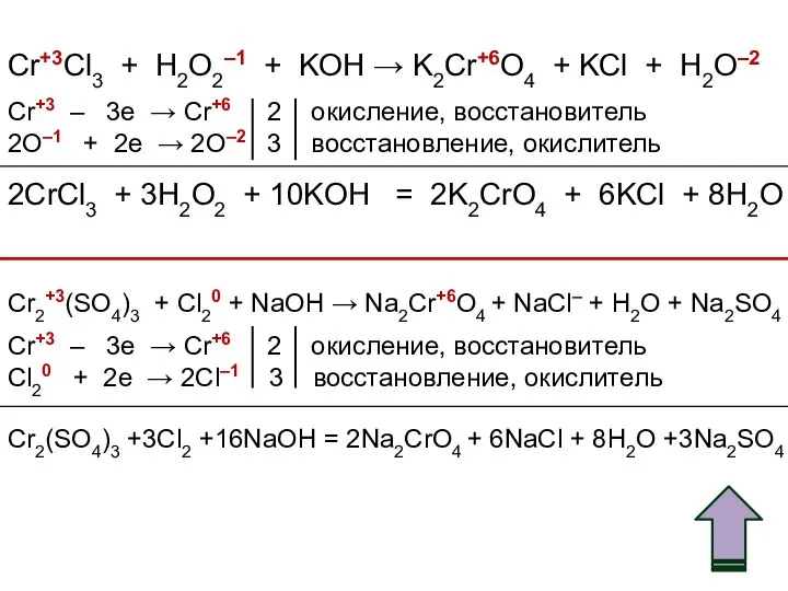 Cr+3Cl3 + H2O2–1 + KOH → K2Cr+6O4 + KCl + H2O–2