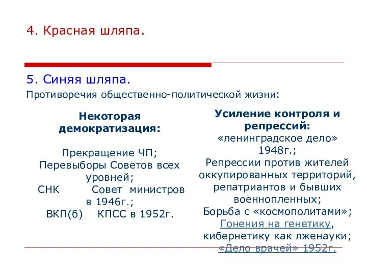 4. Красная шляпа. 5. Синяя шляпа. Противоречия общественно-политической жизни: Некоторая демократизация: