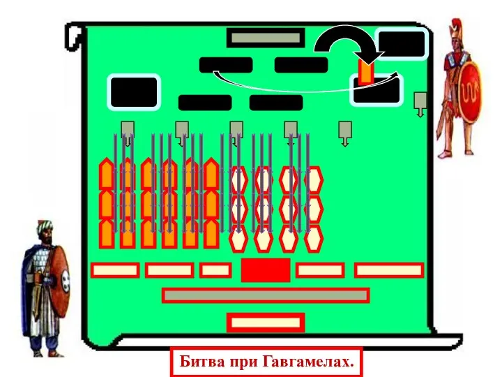 Битва при Гавгамелах.