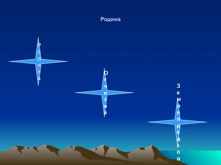 Родина Родина Отчизна Земля предков