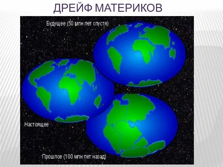 Дрейф материков