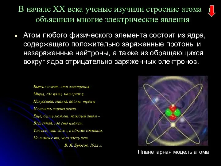 Быть может, эти электроны – Миры, где пять материков, Искусства, знанья,