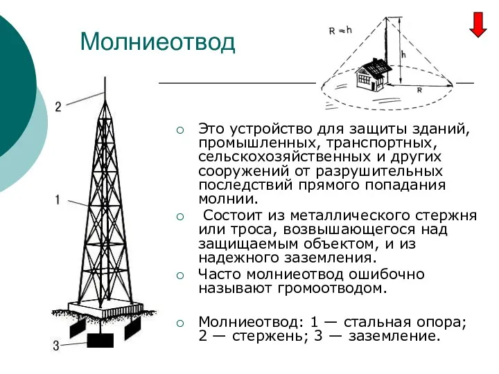 Молниеотвод Это устройство для защиты зданий, промышленных, транспортных, сельскохозяйственных и других