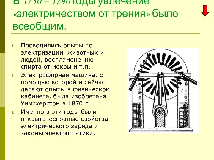 В 1750 – 1790 годы увлечение «электричеством от трения» было всеобщим.