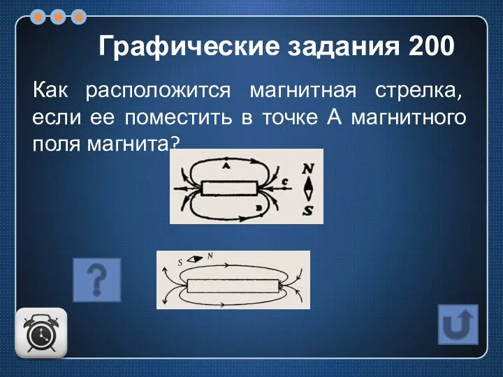 Как расположится магнитная стрелка, если ее поместить в точке А магнитного поля магнита? Графические задания 200