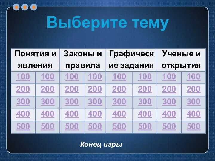 Выберите тему Конец игры