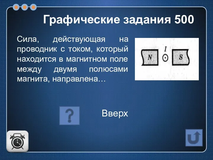 Сила, действующая на проводник с током, который находится в магнитном поле