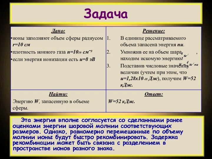 Задача Эта энергия вполне согласуется со сделанными ранее оценками энергии шаровой