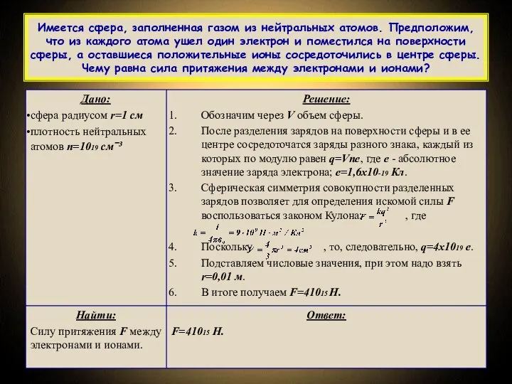 Имеется сфера, заполненная газом из нейтральных атомов. Предположим, что из каждого