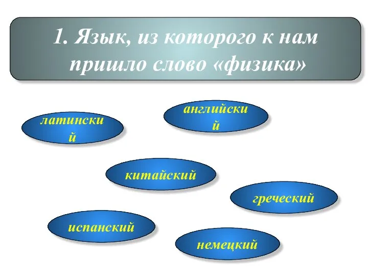 1. Язык, из которого к нам пришло слово «физика» латинский немецкий греческий английский испанский китайский