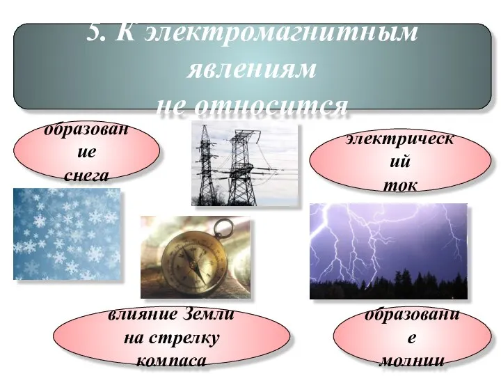 5. К электромагнитным явлениям не относится образование снега электрический ток образование