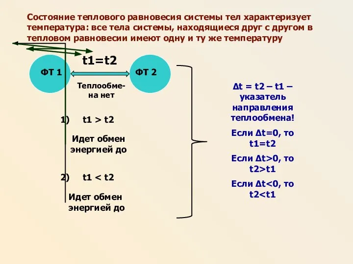 Состояние теплового равновесия системы тел характеризует температура: все тела системы, находящиеся