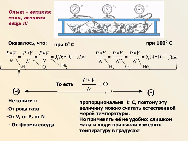 Опыт – великая сила, великая вещь !!! Оказалось, что: Н2 О2