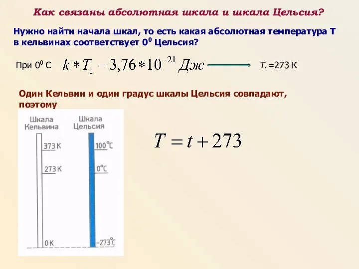 Как связаны абсолютная шкала и шкала Цельсия? Нужно найти начала шкал,