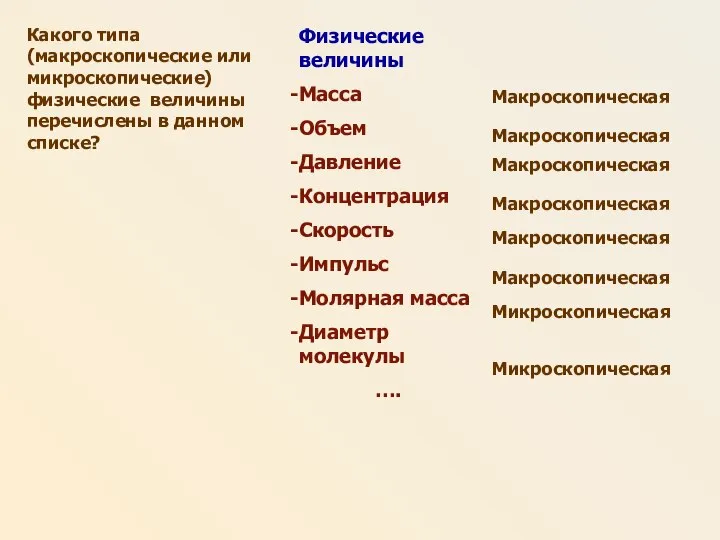 Физические величины Масса Объем Давление Концентрация Скорость Импульс Молярная масса Диаметр