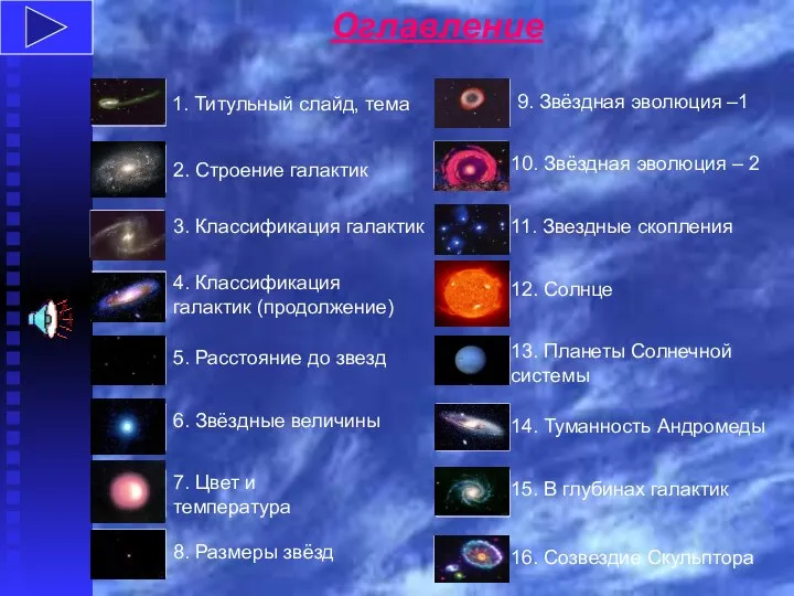 Оглавление 1. Титульный слайд, тема 16. Созвездие Скульптора 2. Строение галактик