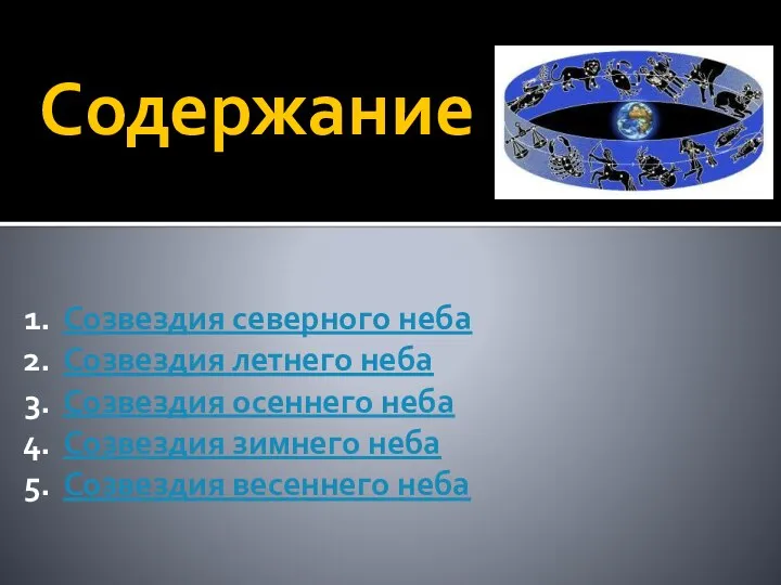 Содержание Созвездия северного неба Созвездия летнего неба Созвездия осеннего неба Созвездия зимнего неба Созвездия весеннего неба