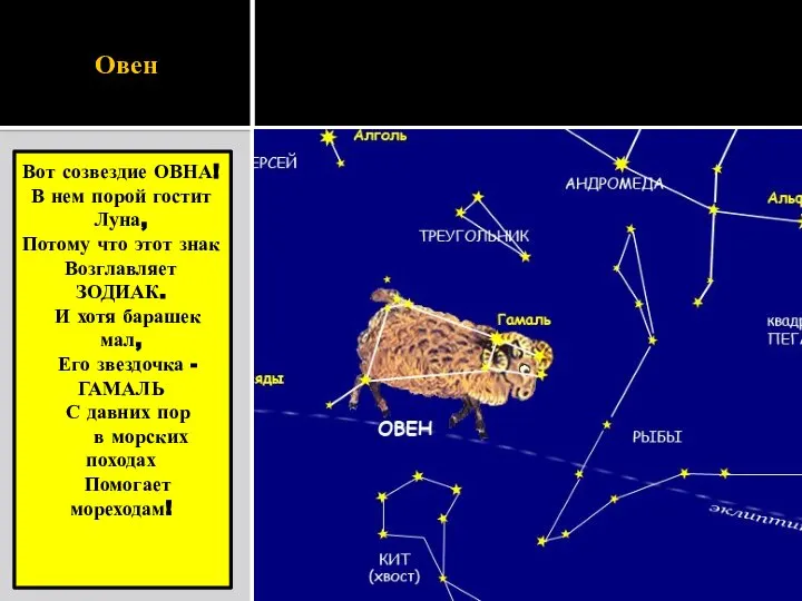 Овен Вот созвездие ОВНА! В нем порой гостит Луна, Потому что