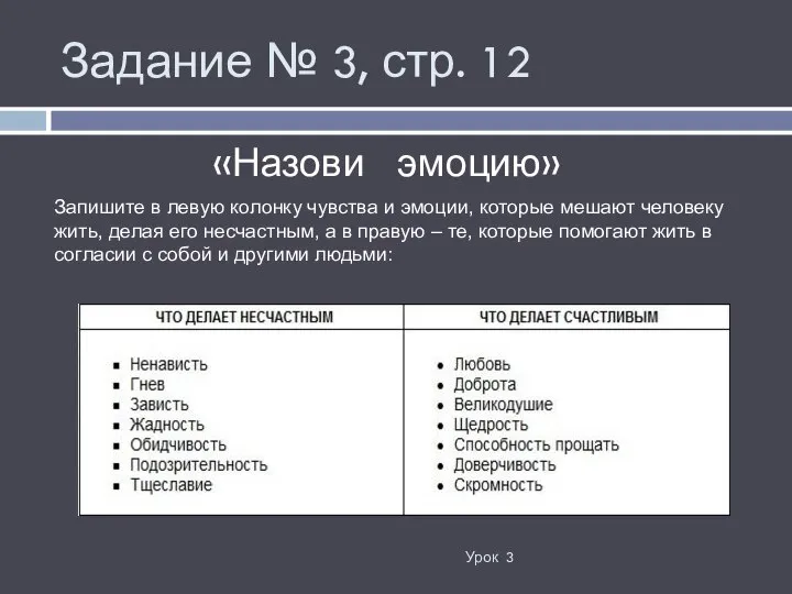 «Назови эмоцию» Урок 3 Задание № 3, стр. 12 Запишите в