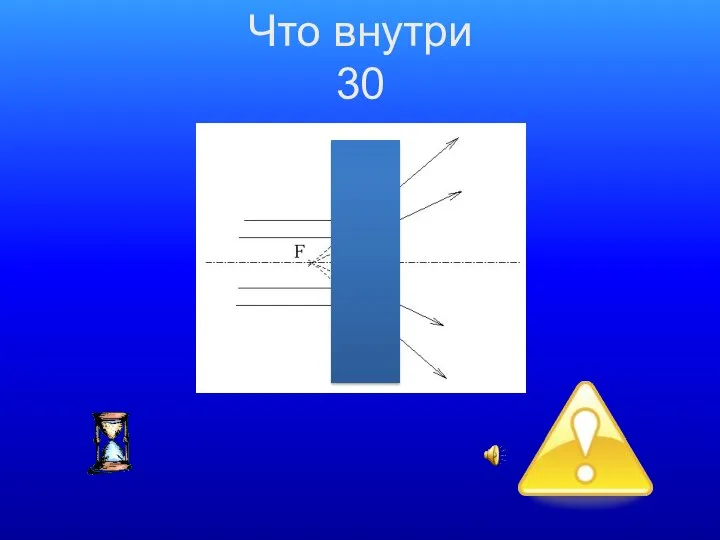 Что внутри 30