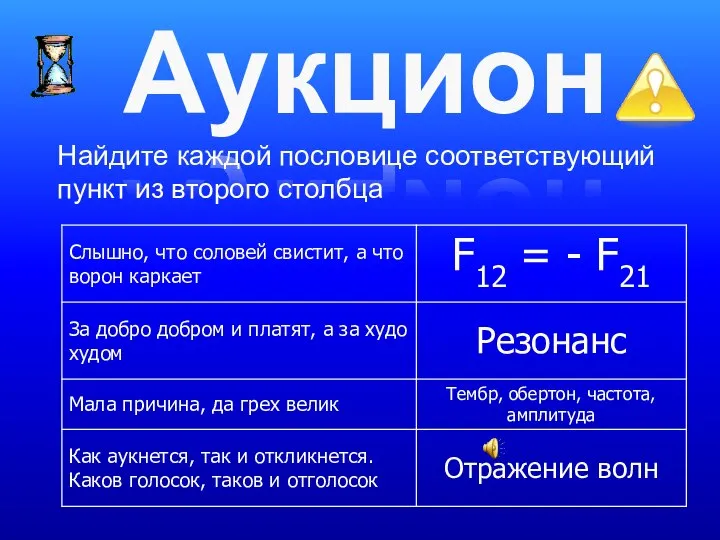 Аукцион Найдите каждой пословице соответствующий пункт из второго столбца