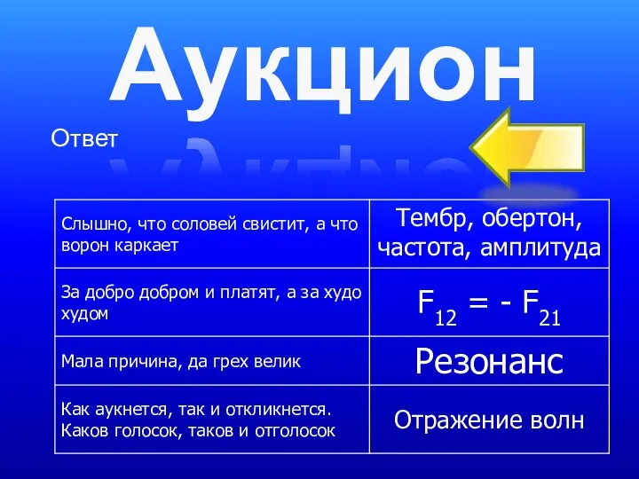 Аукцион Ответ