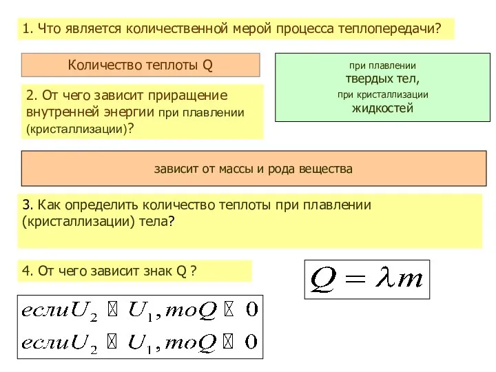 1. Что является количественной мерой процесса теплопередачи? 2. От чего зависит