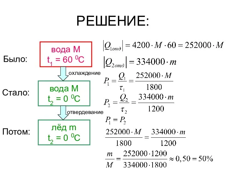 РЕШЕНИЕ: вода M t1 = 60 0C вода M t2 =